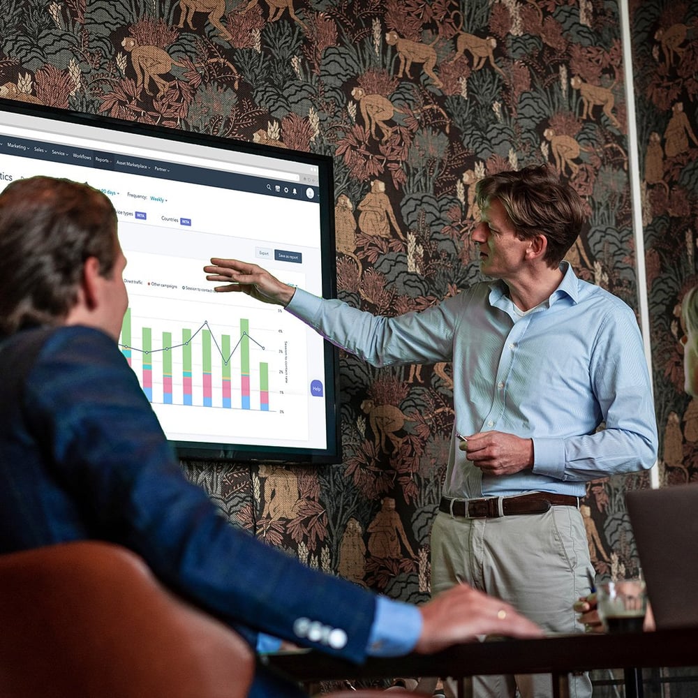 Wat is Growth Driven Design (GDD) precies?