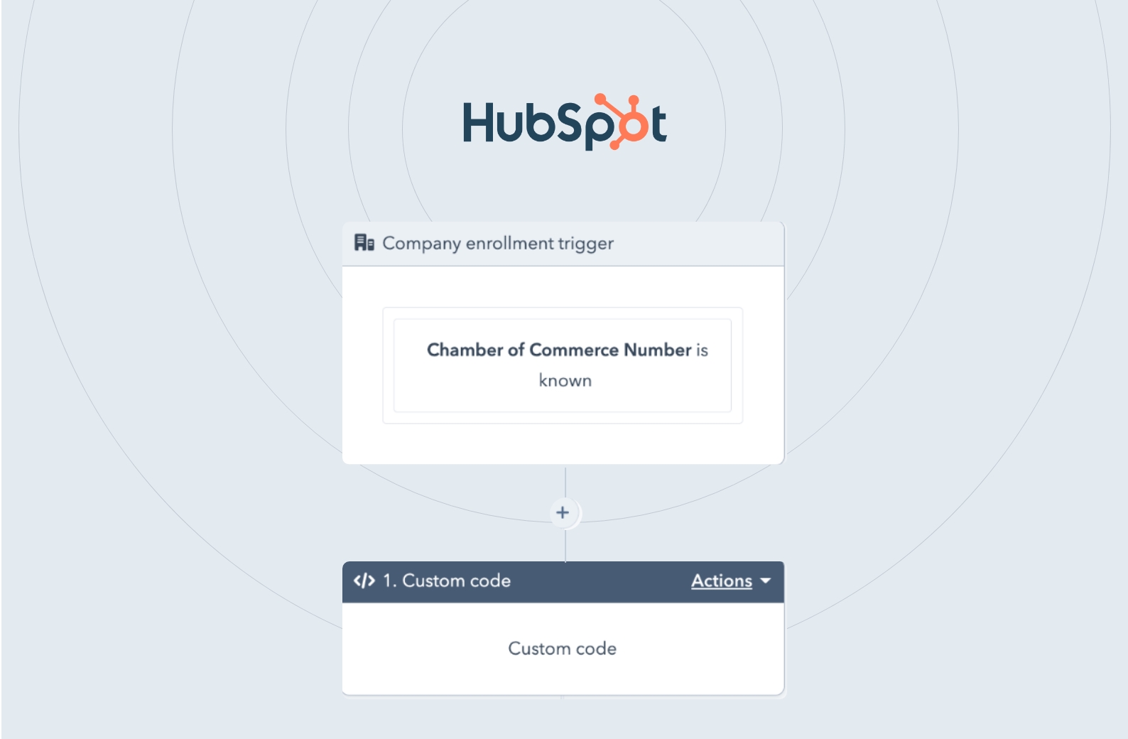 HubSpot-screenshot-basecone