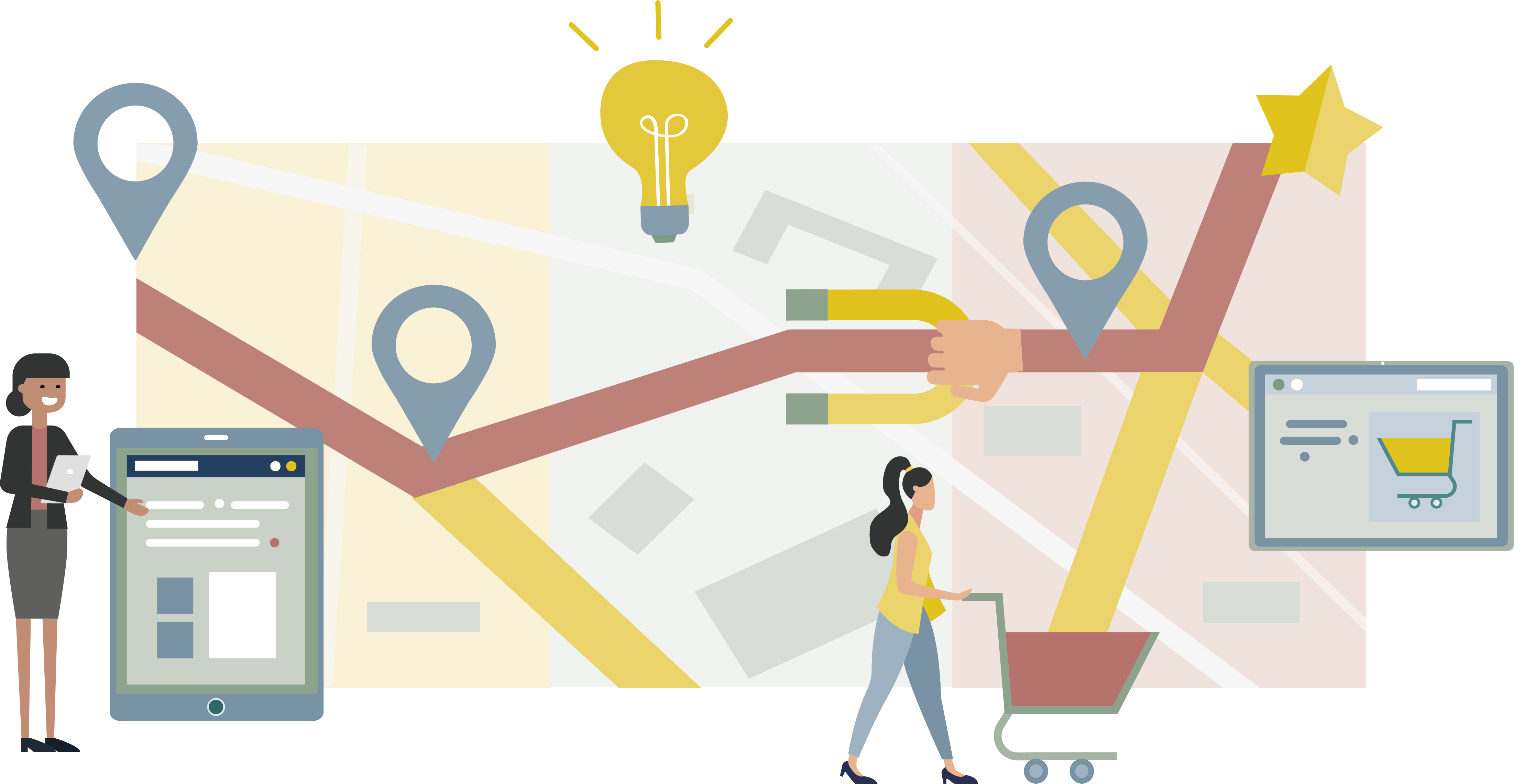 Buyer_journey