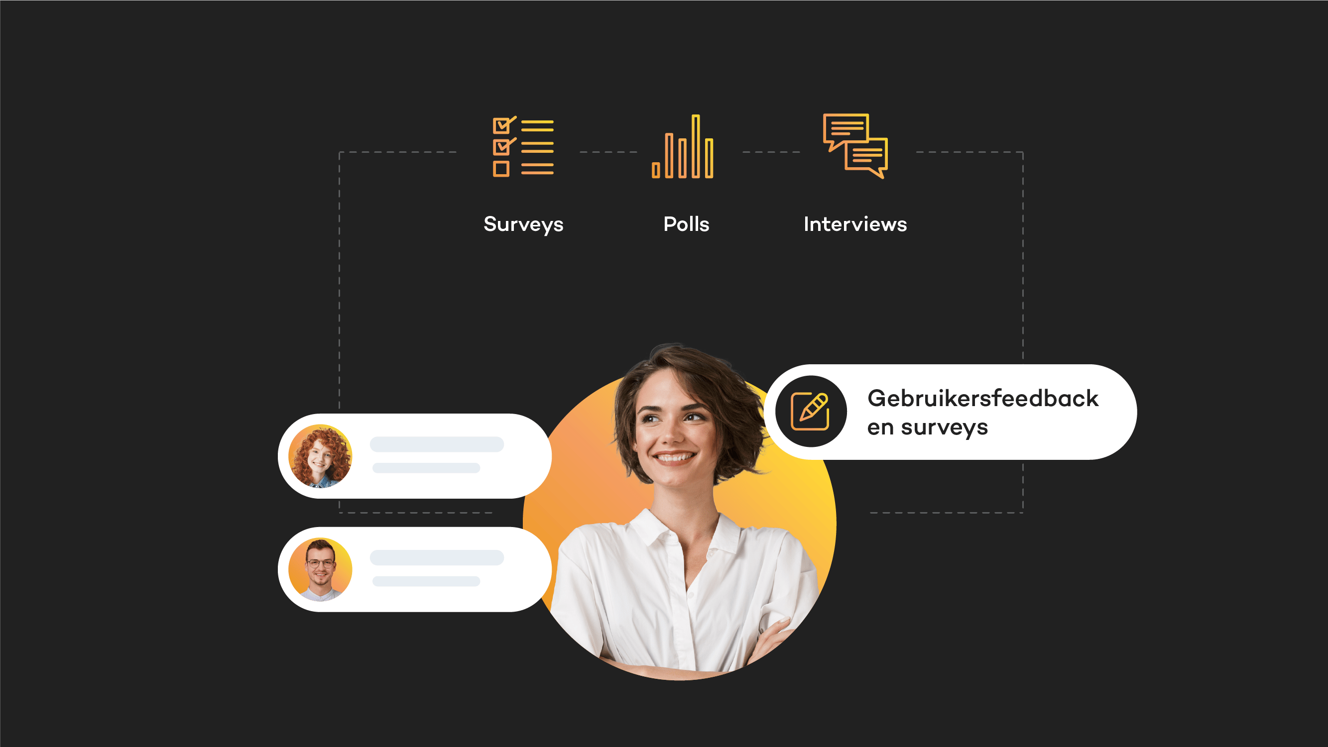 Bright - Gebruikersfeedback en surveys