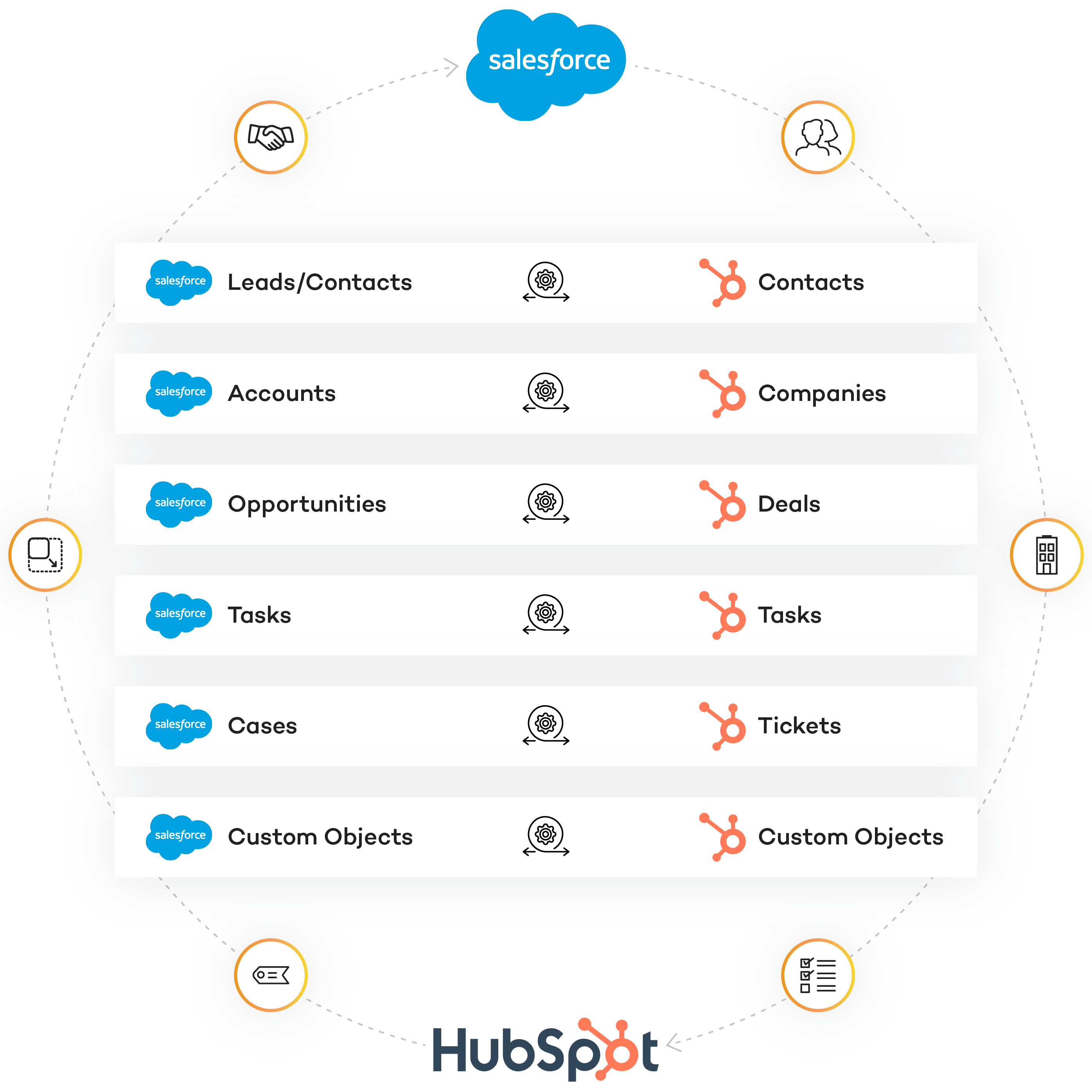 Illustration-Salesforce-03