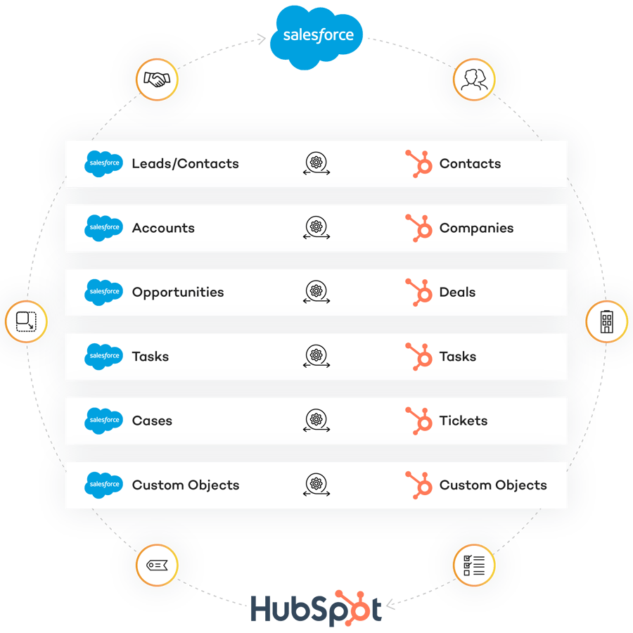 Illustration-Salesforce-03