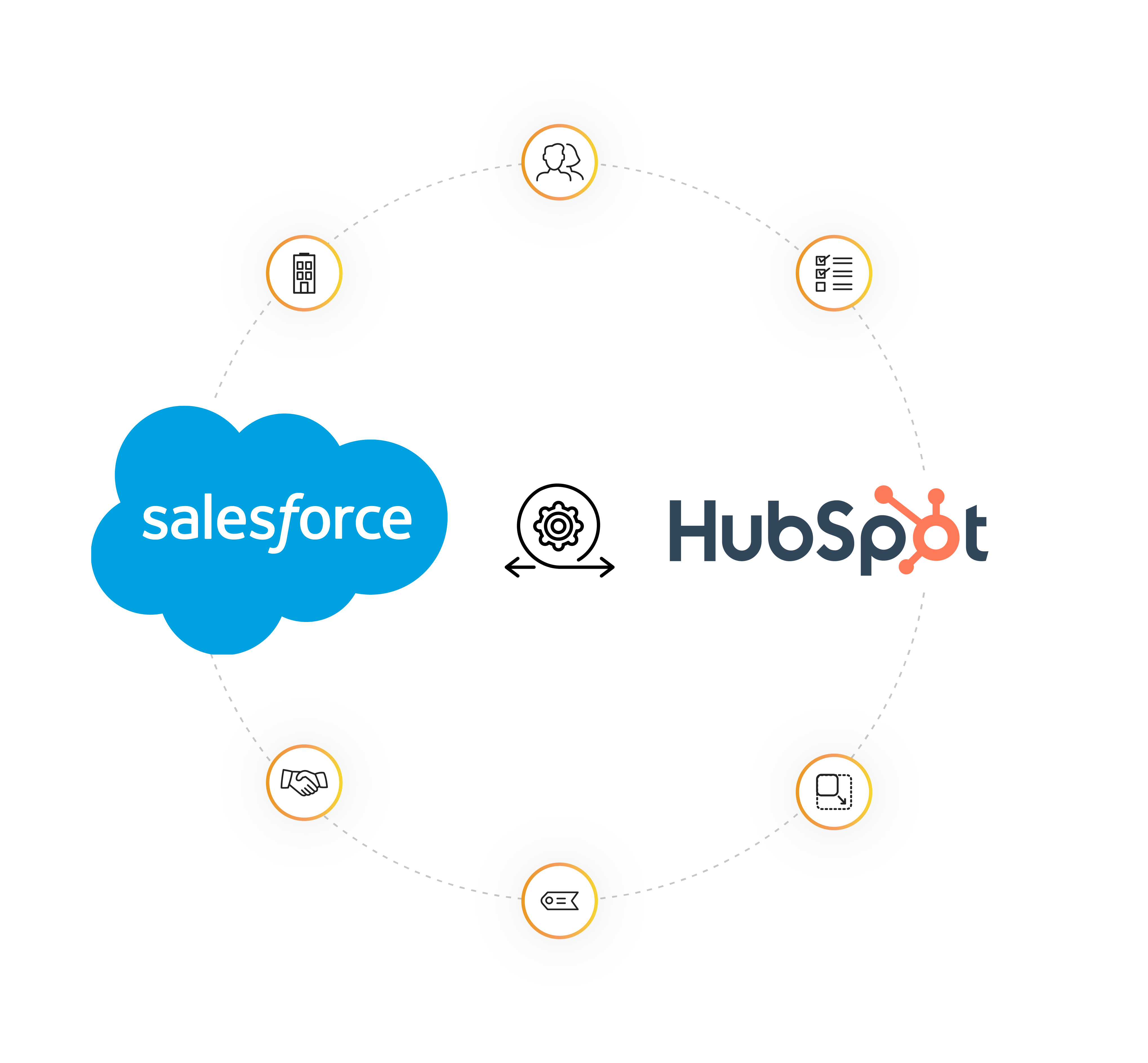 Illustration-Salesforce-Header