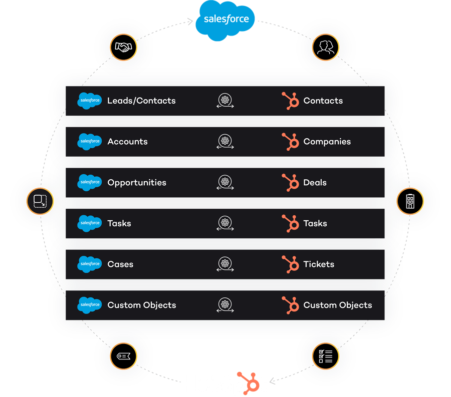 Illustration-Salesforce-white