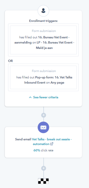 Bureau Vet - Hubspot Workflow 6 - email trigger nav form submission
