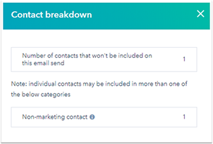 Contact breakdown