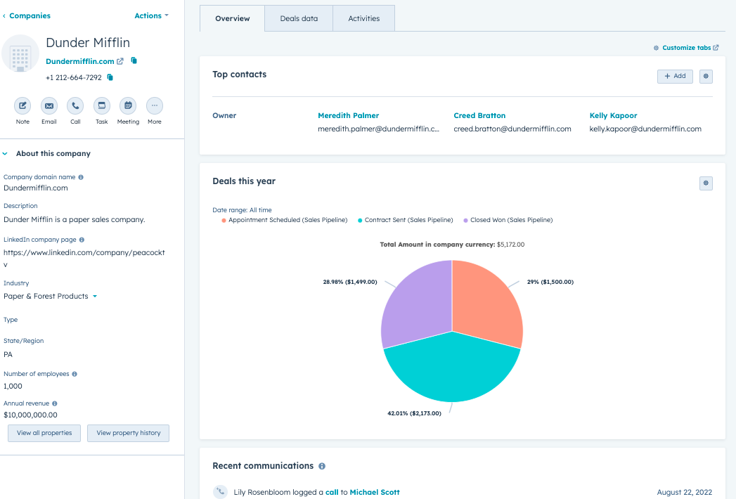 CRM record pagina editor