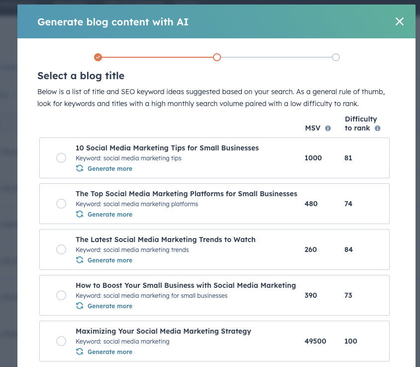 AI Assistent Blogartikel generator