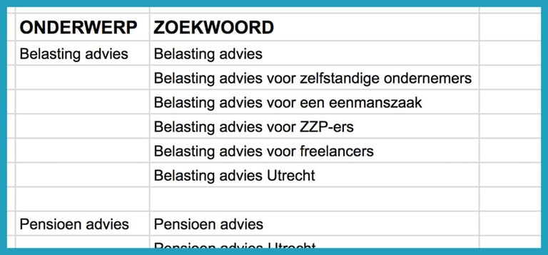 Zoekwoorden onderzoek - stap 2 | Bureau Bright