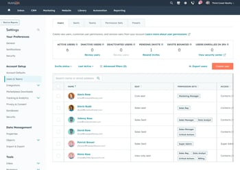 hubspot update permission sets